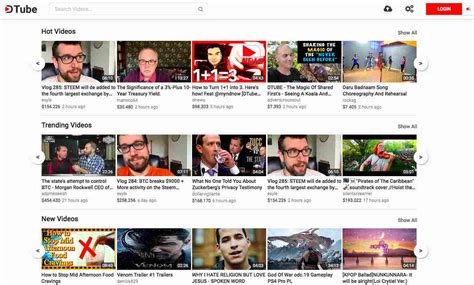 sites that are similar to youtube